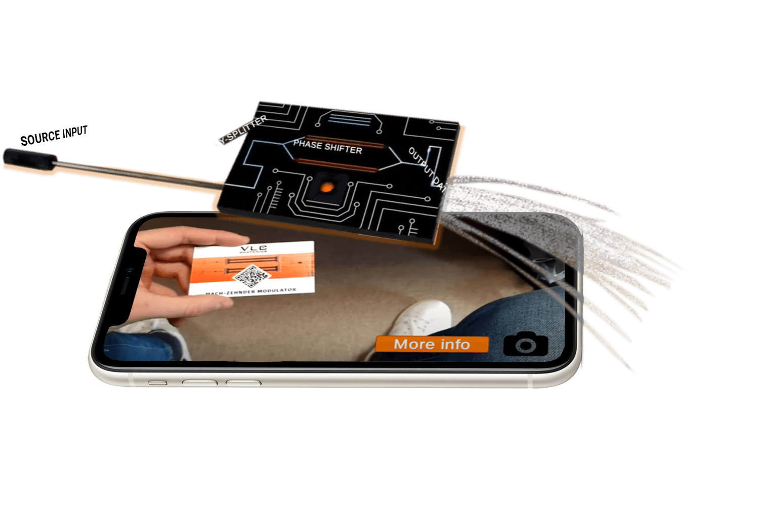 Other Multimedia Projects